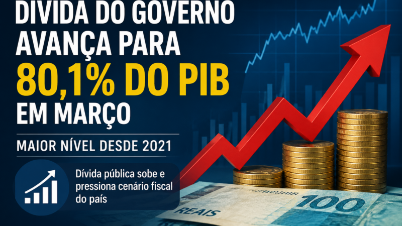 Dívida pública do Brasil sobe para 80,1% do PIB e atinge maior nível desde 2021