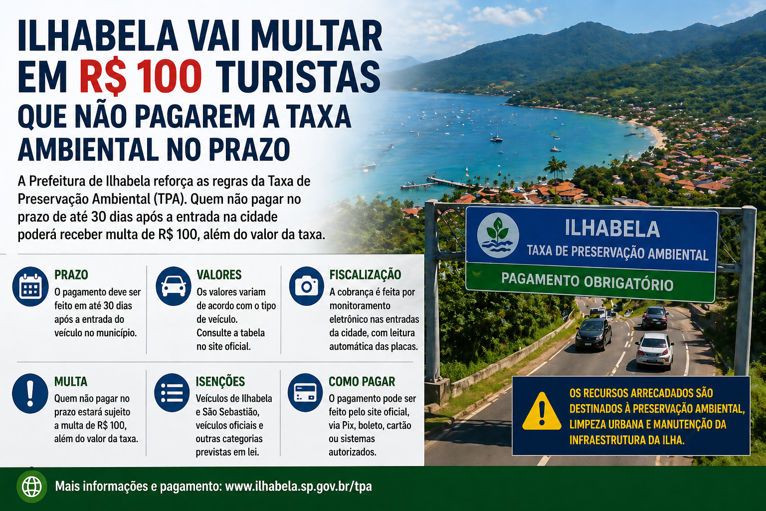 Ilhabela aplicará multa para turistas que não pagarem taxa ambiental no prazo
