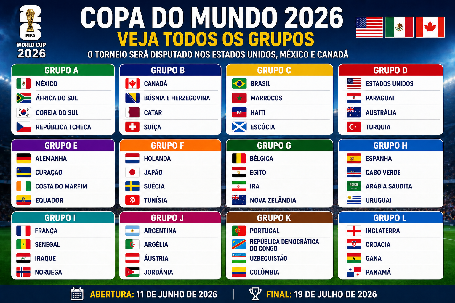 Copa do Mundo 2026: confira todos os grupos do torneio