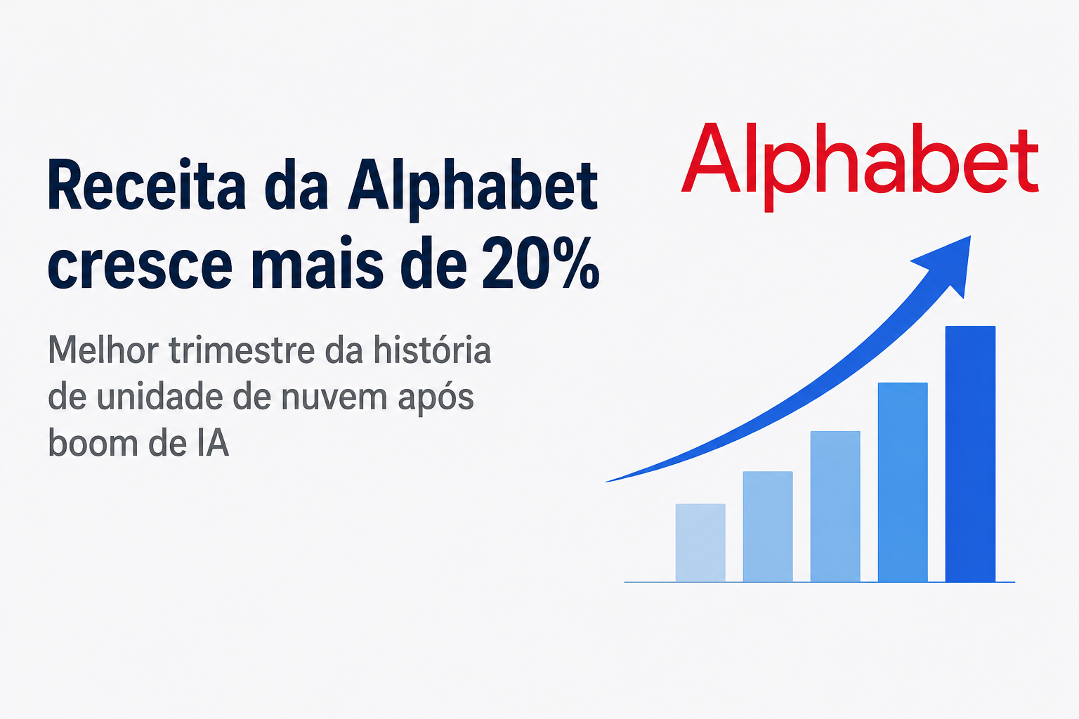 Receita da Alphabet dispara com avanço da inteligência artificial e crescimento da nuvem